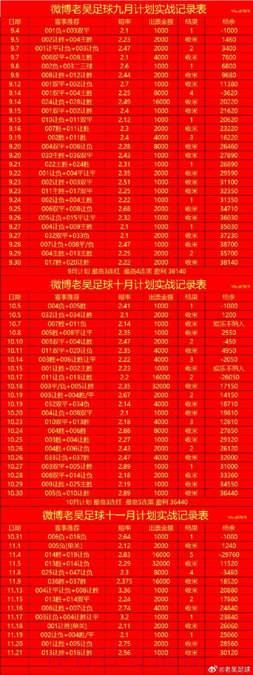 世界杯滚球官网最新网址